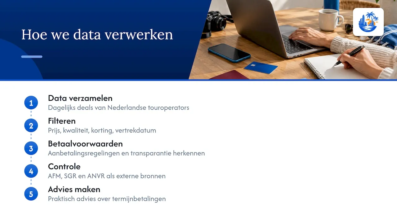 Criteria en bronnen voor veilige betalingen tijdens je vakantie